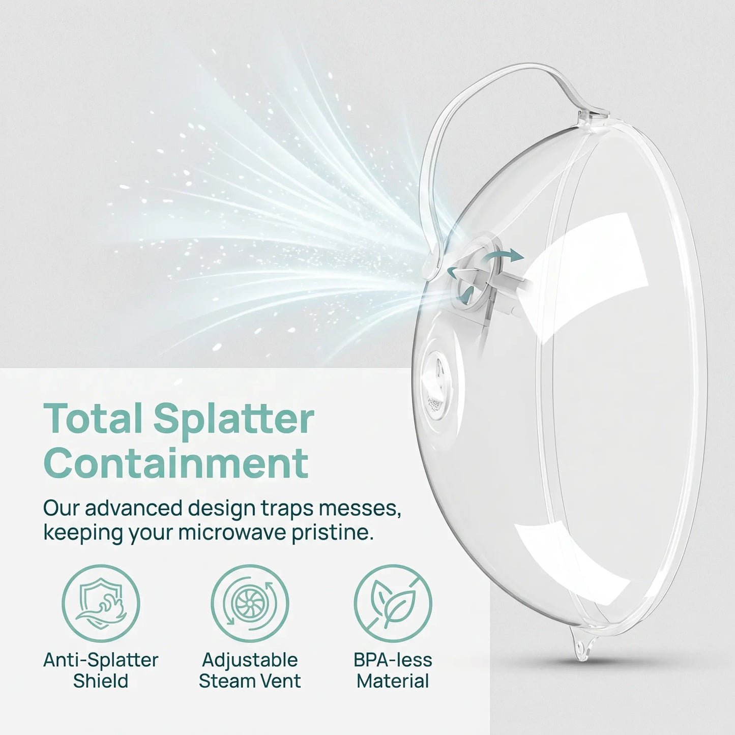 【Summer Sale Deals】Transparent Microwave Splatter Cover with Steam Vent & Handle, 31Cm Dustproof Clear Food Plate Cover for Kitchen Heating